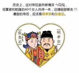 天下都是朕的但朕是你的