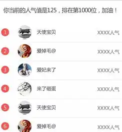 深圳人一年的免费午餐我都包了,你准备好了么