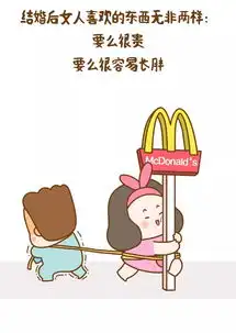 哈哈哈你已被闺蜜移出群聊
