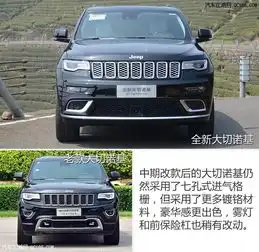大切诺基jeep吉普新大切诺基大切诺基报价图片