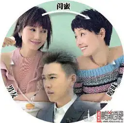 我的前半生贺涵罗子君的结局怎么样有在一起吗