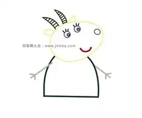 佩奇的好朋友小羊苏西