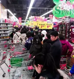 购物结账无需再排队等待,结账用时不到1分钟......