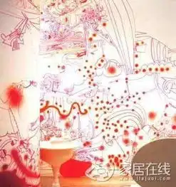 4款美丽手绘背景墙diy出的小清新家居2