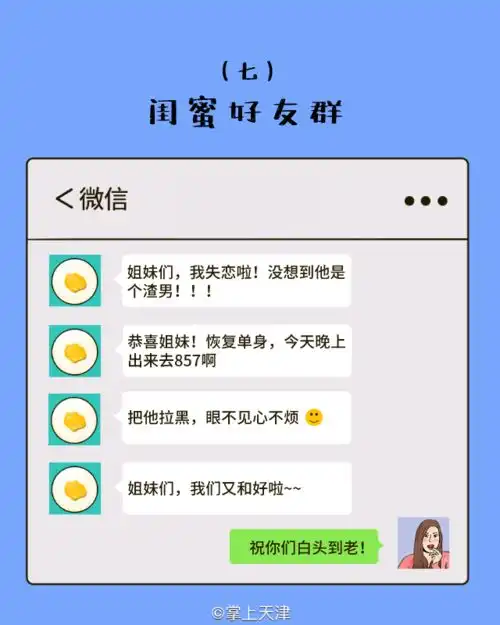 琀式漫步丨最想退出的群聊top8