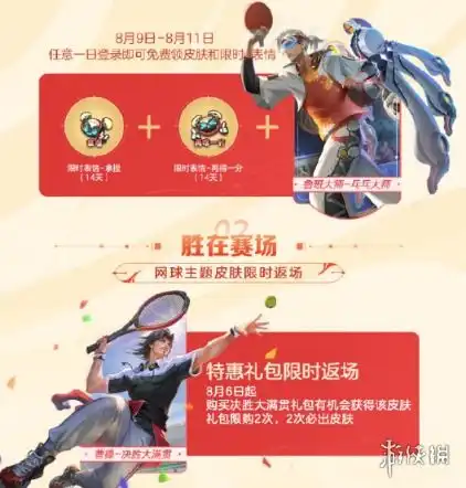 王者荣耀七夕返场皮肤有哪些王者荣耀七夕返场皮肤一览2024游侠手游
