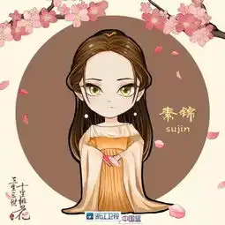 三生三世可爱q版头像全新上线,众仙喊你换头像啦
