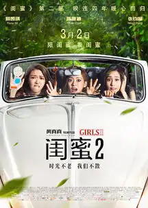 2018年首秀闺蜜2打头阵重庆电影集团今年五片连发
