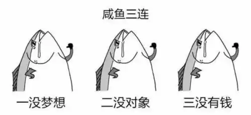 你想要的三连表情包,都在这里