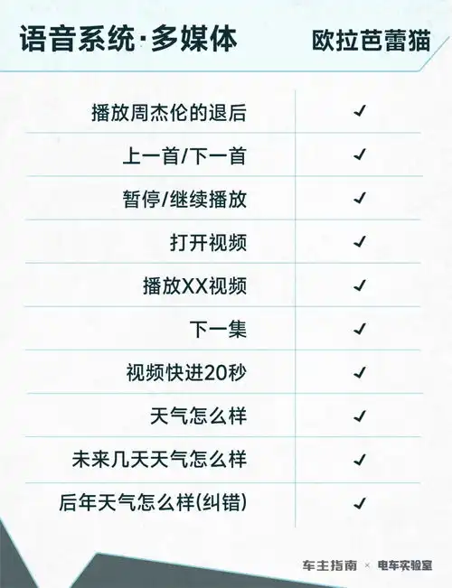 放下偏见,欧拉芭蕾猫可能比闺蜜更懂你