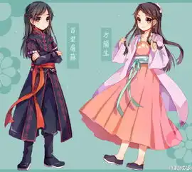 饥荒古剑奇谭百里屠苏人物mod下载饥荒mod补丁免费下载