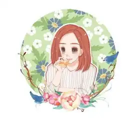 闺蜜头像六人poweredphpwind