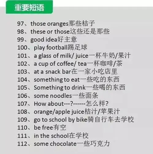 速速收藏小学英语16年级重要短语汇总