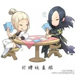 很萌很萌很萌的q版古风图