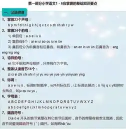 小学16年级黄金知识点