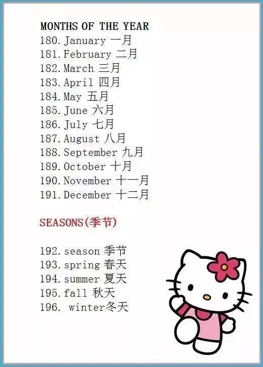 什么这些英语单词你还不会赶紧来收住