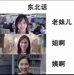 你p图也太假了吧和闺蜜私人群聊天,结果手滑发到了直男大群...
