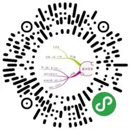 寒假课程16年级思维导图作文阅读课,火热报名中