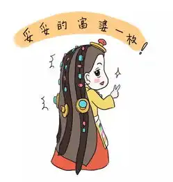 民族风漫画图示藏族姑娘头饰的珠光宝气,真的不是炫富呦