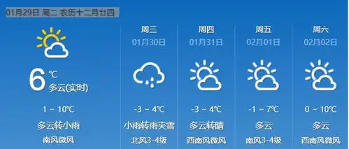 雪雨大风降温河南大范围雨雪天来袭