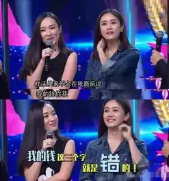 婚后aa制,产假期间用钱算借透过钱看到爱人对自己的态度