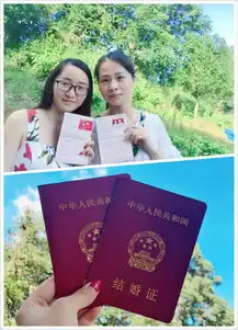 闺蜜婚纱照谈单我支招