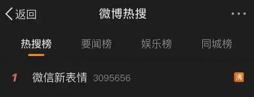 微信又悄悄更新新小表情上热搜了