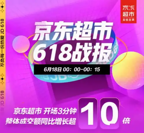 618战报打脸嘴上说不要,结果却无法自拔