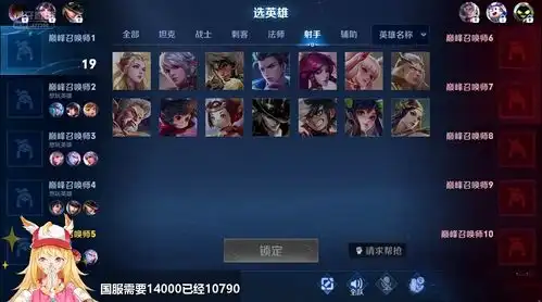 谢拉露妮丝表情包王者荣