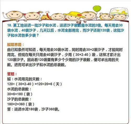 小学数学16年级经典应用题,拿给孩子练练,保管孩子次次第一